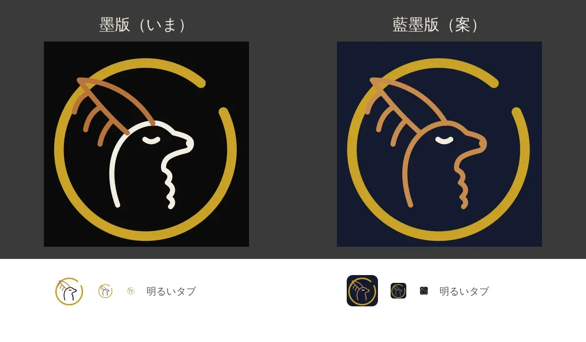 左が墨の地のぶぶぶ、右が藍墨の地で線が全部セーブルのぶぶぶ。下にタブに出る小さな絵の比べ